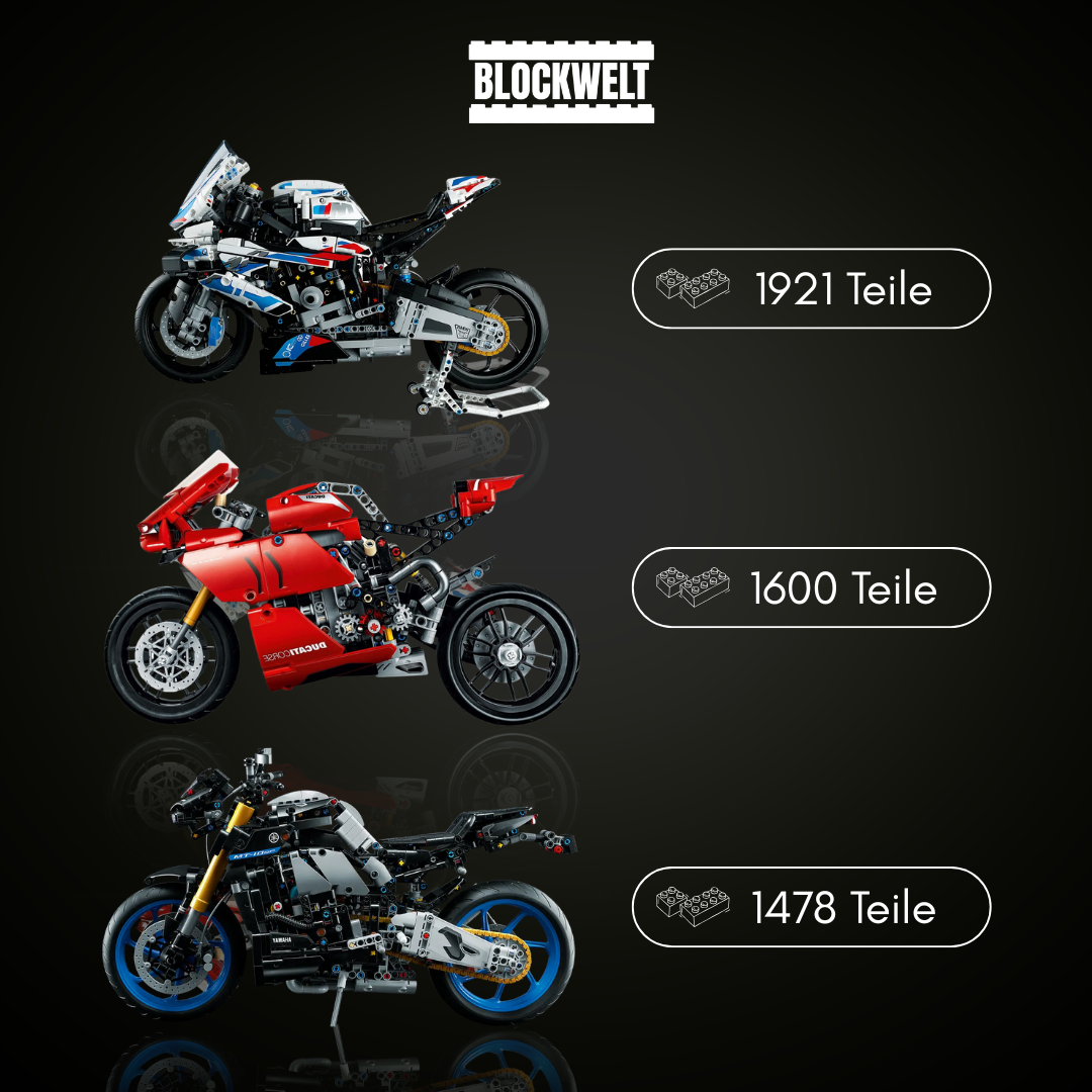 Ultimative Superbikes-Kollektion – M 1000 RR | MT-10 SP | Panigale V4 S